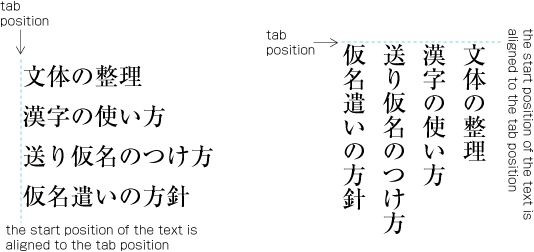 Examples of start alignment tab settings.