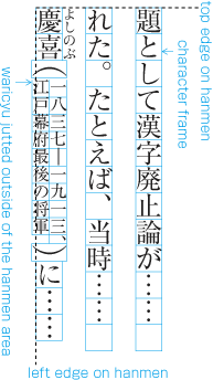 An example of warichu jutting from kihon-hanmen