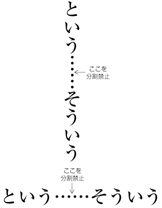 三点リーダと三点リーダとの間は分割禁止