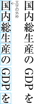 文字を時計回りに90度回転し配置した頭字語の例