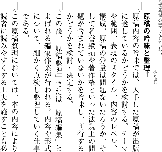 段落の先頭行の字下げを行わない例