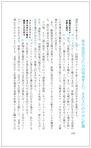 窓見出しが2行又は3行の配置例