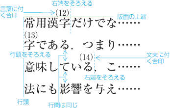 横組の合印を上側の行間に配置する例