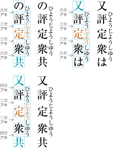 字間を空けた熟語ルビの配置例6